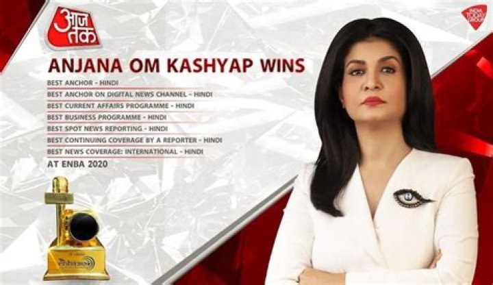 Anjana Om Kashyap Net Worth - Wiki, Age, Weight and Height, Relationships, Family, and More