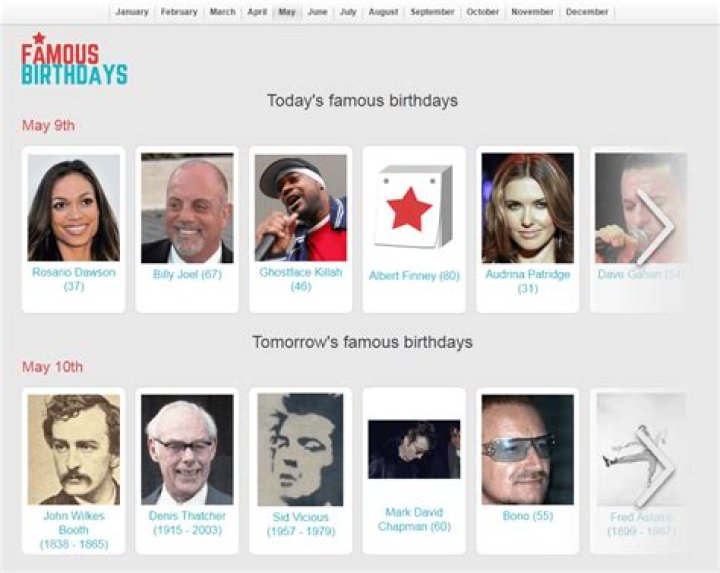 Celebrities born on Jan 23