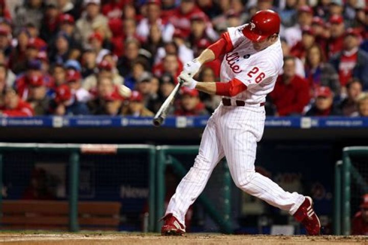 Chase Utley Net Worth - Wiki, Age, Weight and Height, Relationships, Family, and More