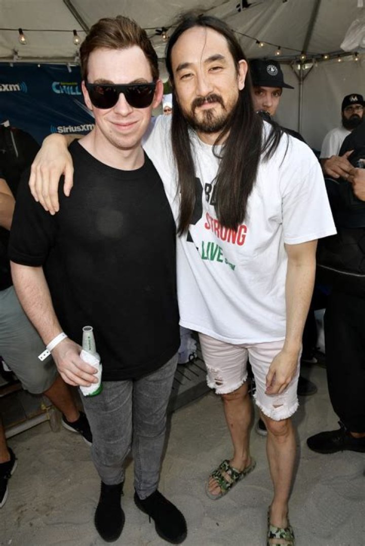 Hardwell Net Worth - Wiki, Age, Weight and Height, Relationships, Family, and More