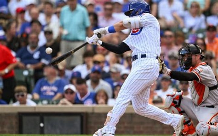 Logan Webb Net Worth - Wiki, Age, Weight and Height, Relationships, Family, and More