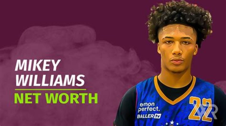 Mikey Williams Net Worth - Wiki, Age, Weight and Height, Relationships, Family, and More
