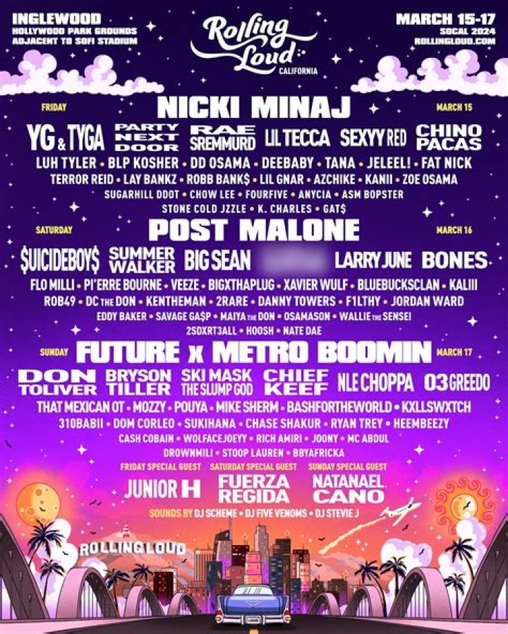 Our Favorite Moments From Rolling Loud Festival