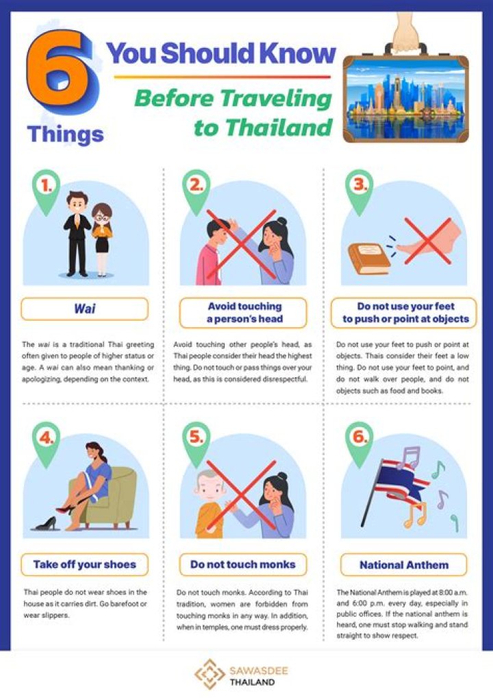 Things You Should Know About Teilor Grubbs