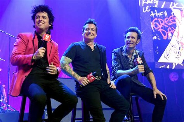 Tre Cool Net Worth - Wiki, Age, Weight and Height, Relationships, Family, and More