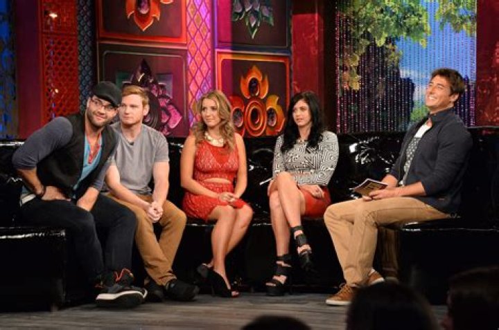 Wes Bergmann Net Worth - Wiki, Age, Weight and Height, Relationships, Family, and More